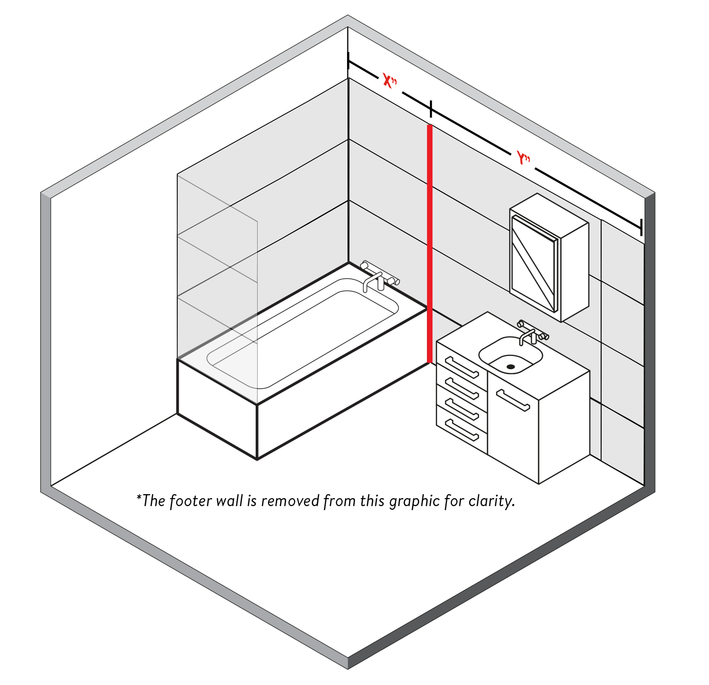 Six3Tile Panels Running Bond vs. Stacked Bond Tile Patterns